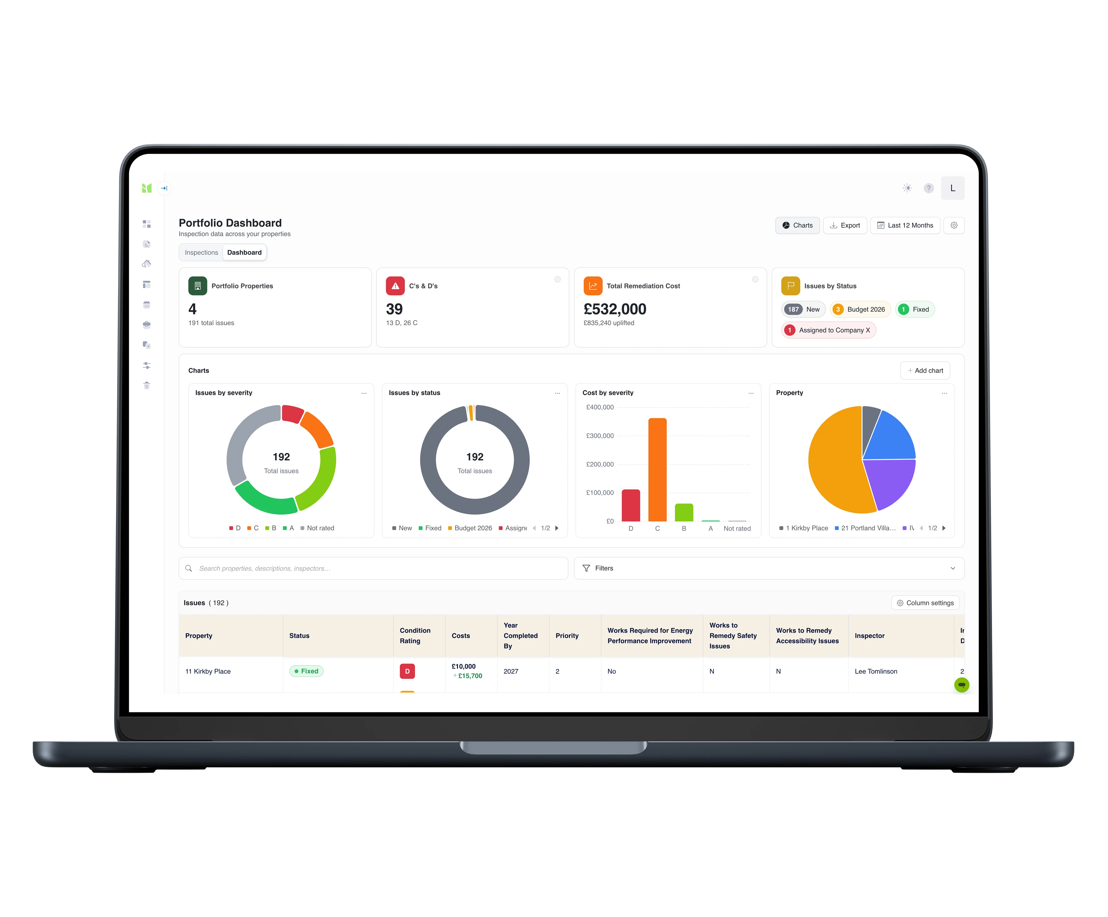 Charts on screen. Excel for the data. A PDF for the board.