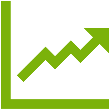 Imfuna Going Green Graph