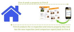 Imfuna Property Share Graphic 2 260x112 1